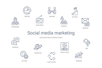 social media marketing concept 14 outline icons