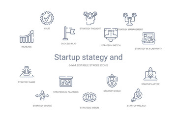 startup stategy and concept 14 outline icons