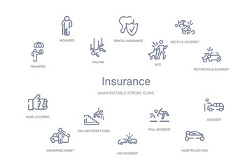 insurance concept 14 outline icons