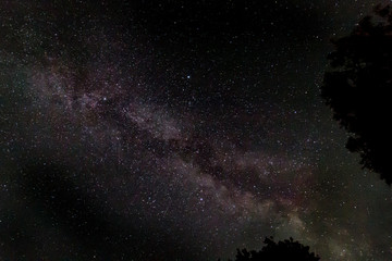 The milky way galaxy 