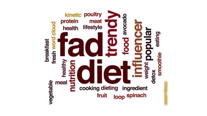 Fad diet animated word cloud. Kinetic typography.