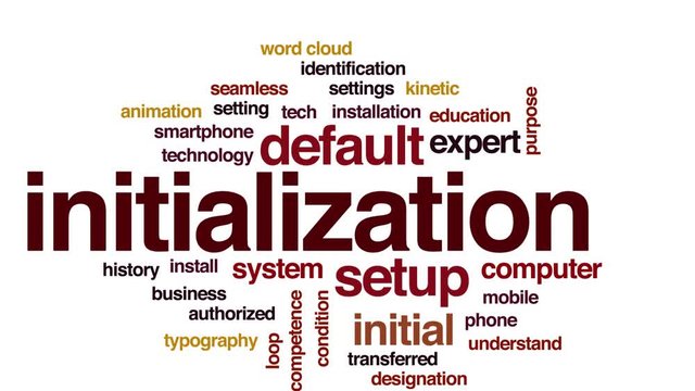 Initialization animated word cloud. Kinetic typography.