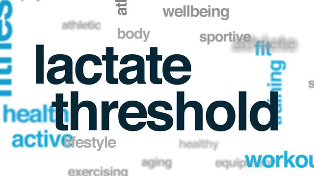 Lactate Threshold Animated Word Cloud. Kinetic Typography.