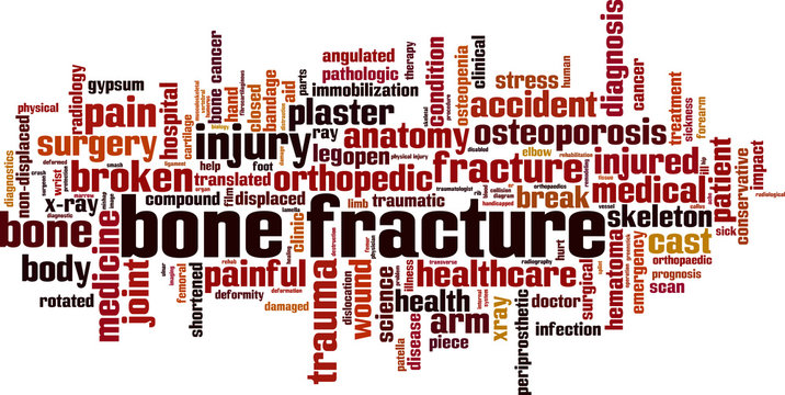 Bone Fracture Word Cloud