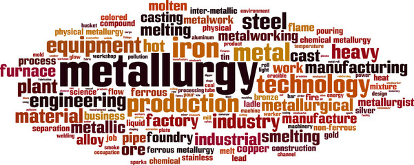 Metallurgy word cloud