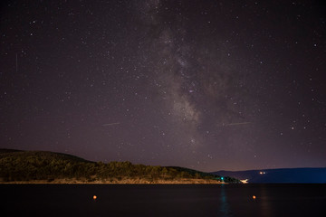 Milky Way Galaxy Stars Space Dust Universe Long Speed Exposure.