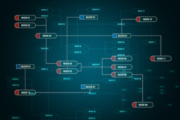 Creative nodes background
