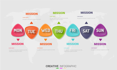 Fototapeta premium Timeline business for 7 day, 7 options, Timeline infographics design vector and Presentation business can be used for Business concept with 7steps or processes. 