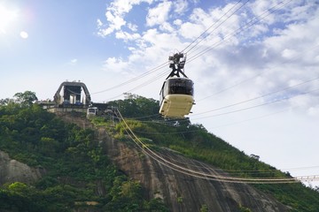 Sugar Loaf Mountain (Pão de Açúcar) in Rio de Janeiro, Brazil