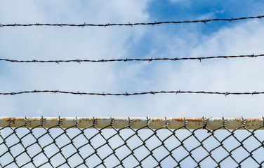 a rusted chain link fence and rows of menacing black barbed wire under blue skies with white clouds