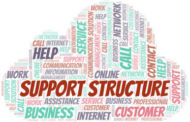 Obraz premium Support Structure word cloud vector made with text only.