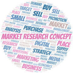 Market Research Concept word cloud. Vector made with text only.