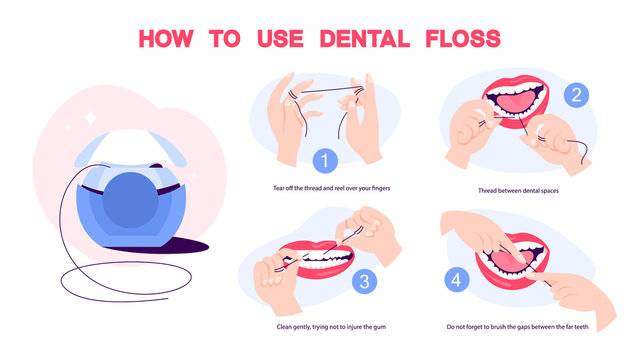 How to use dental floss instruction. Oral health care