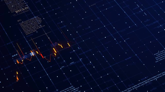 Financial business chart with diagrams and stock numbers showing profits and losses over time dynamically