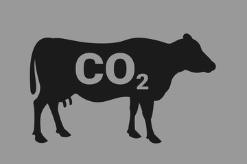 Obraz premium Cow, cattle livestock and beef as producer of carbone dioxide, greenhouse gas pollution. Agriculture and ecology and environmental problem and cause of global warming and climate . Vector illustration