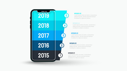 Obraz premium Vector infographic design with technology info chart. Smart phone concept with 5 steps, options. Can be used for graph, presentations, web design.