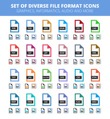 Set of 24 diverse file format icons isolated on a white background – psb, psd,eps, epub, stl, cad, pdf, gif, jdf, raw, txt, xml, tiff, jpg, jpeg, svg, css, html, bmp, dng, avi, mp3, flac, wav.
