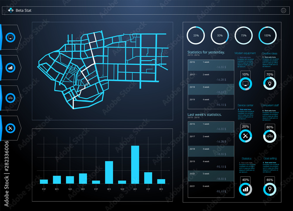 Poster infographic dashboard. ui interface, information panel with finance graphs, pie chart and comparison