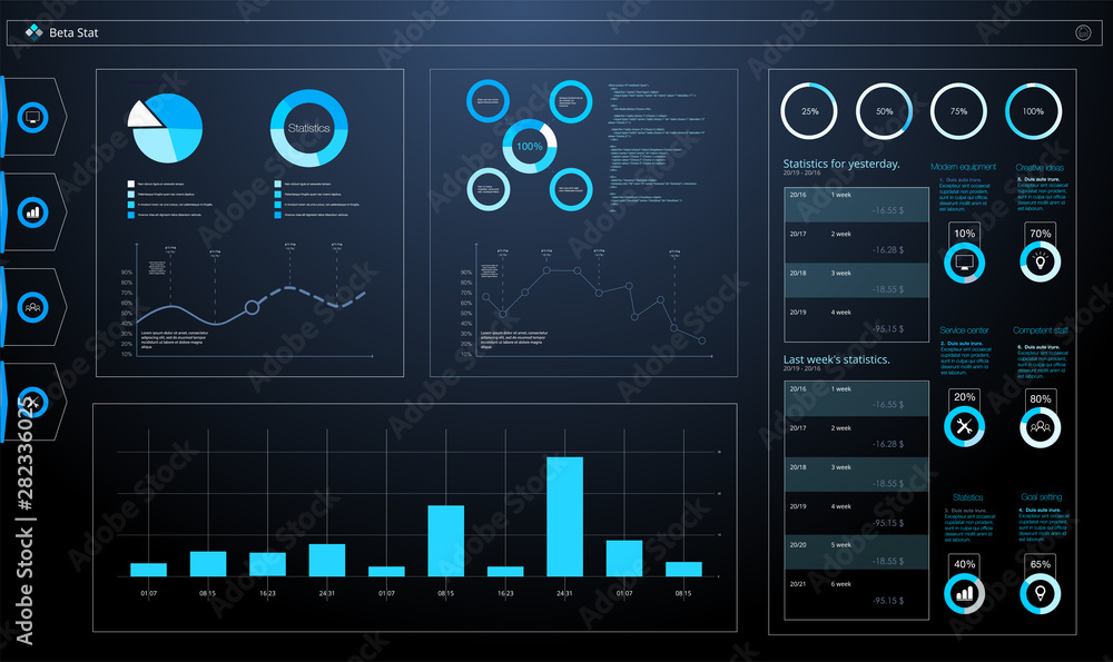 Poster infographic dashboard. ui interface, information panel with finance graphs, pie chart and comparison