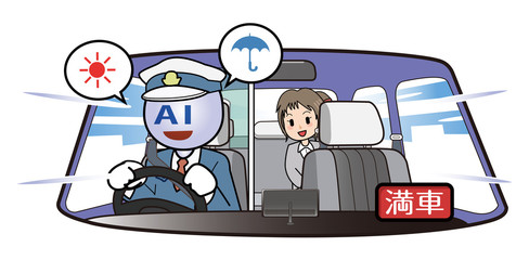 完全自動運転-AIと会話