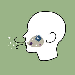 Human vector has bad breath and bacteria in their mouth.