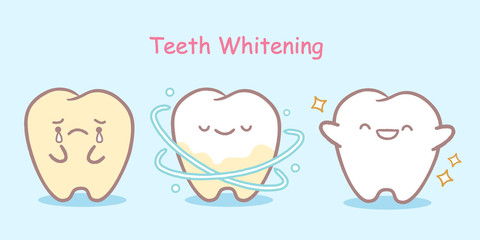 cartoon tooth with health concept