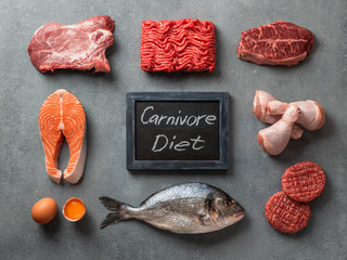 Fototapeta Carnivore diet concept. Raw ingredients for zero carb diet - meat, poultry, fish, seafood, eggs, beef bones for bone broth and words Carnivore Diet on gray stone background. Top view or flat lay. obraz
