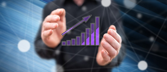 Concept of financial growth