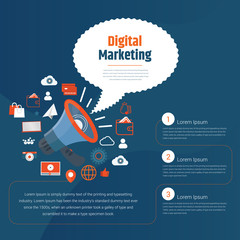 Digital marketing banner