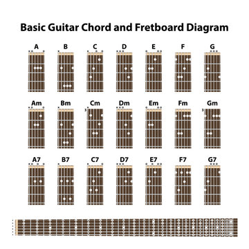 main guitar chords chart