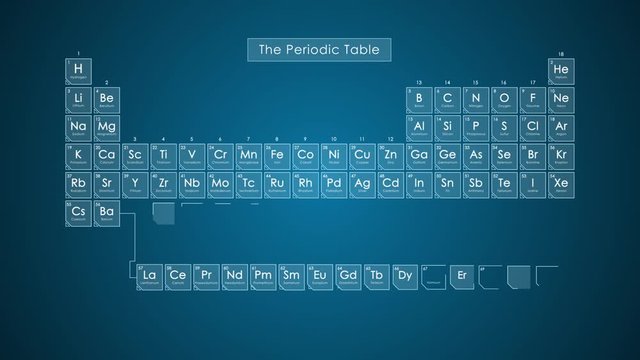 Motion Graphics Animation of the Periodic With Scientific Elements Table in Blue