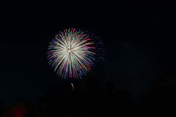 江戸川区花火大会