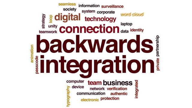 Backwards intergration animated word cloud. Kinetic typography.