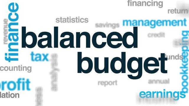 Balanced budget animated word cloud. Kinetic typography.