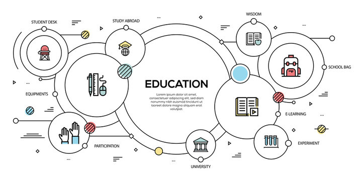 EDUCATION  VECTOR CONCEPT AND INFOGRAPHIC DESIGN