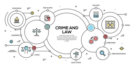 Obraz premium CRIME AND LAW VECTOR CONCEPT AND INFOGRAPHIC DESIGN