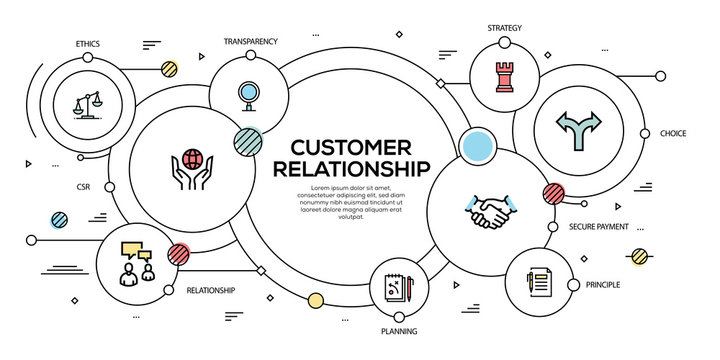 CUSTOMER RELATIONSHIP VECTOR CONCEPT AND INFOGRAPHIC DESIGN