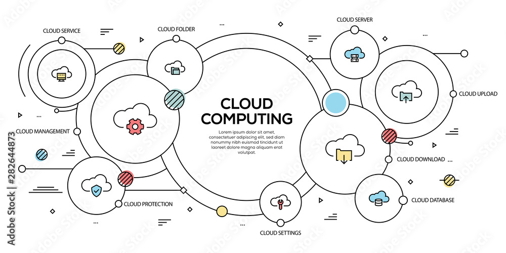Poster cloud computing vector concept and infographic design