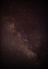 Portrait of the Milky Way