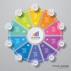 10 steps cycle chart infographics elements for data presentation. EPS 10.	