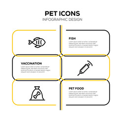 PET ICON SET