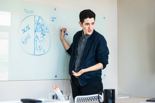 Young businessman drawing on whiteboard