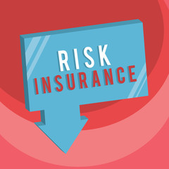 Handwriting text writing Risk Insurance. Concept meaning The possibility of Loss Damage against the liability coverage.