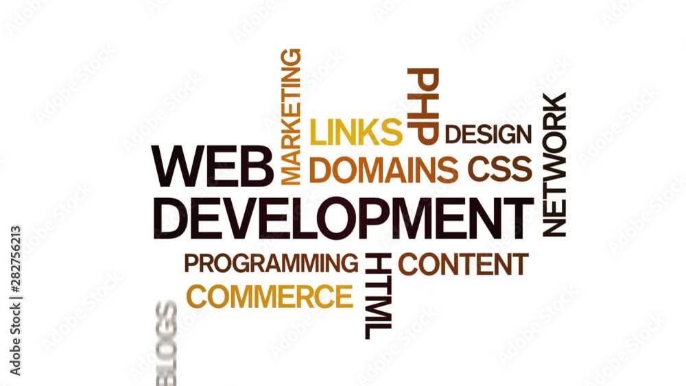 Wall mural 4k web development animated tag word cloud,text design animation typography.