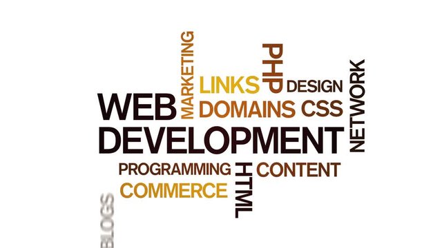 4k Web Development Animated Tag Word Cloud,Text Design Animation Typography.