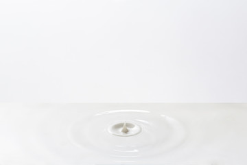 ミルクの水滴が落ちた瞬間