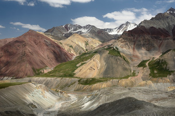 View on the Alay Valley near Lake Tolpur, Kyrgyzstan.