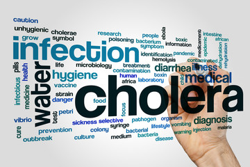 Cholera word cloud on grey background - obrazy, fototapety, plakaty