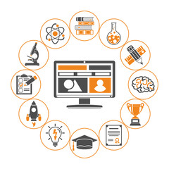 Online Education Concept