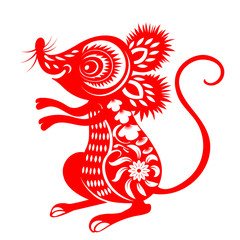 Chinese Zodiac Sign Year of Rat